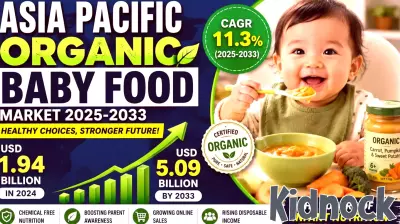 Asia Pacific Organic Baby Food Market to Surpass USD 5.09 Billion by 2033 as Health-Conscious Parenting Reshapes Infant Nutrition